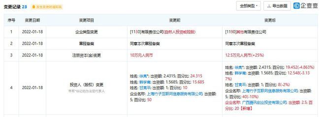 腾讯投资四维八方，深化动漫及游艺用品销售布局